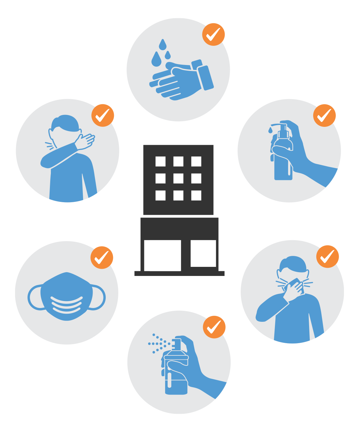post-pandemic-hygiene-business post-pandemic business hygiene