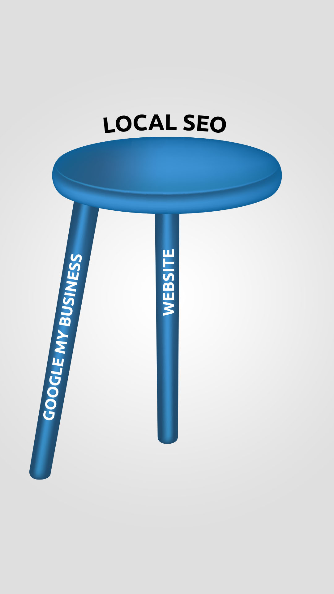 local-seo-stool-website-google-my-business local seo - google my business
